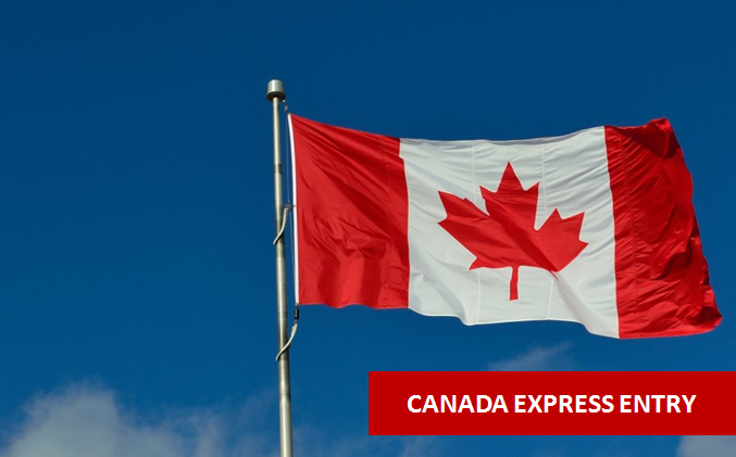 Express Entry Immigration-Canadian Flag